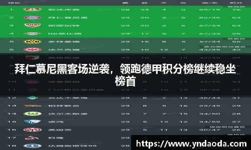 拜仁慕尼黑客场逆袭，领跑德甲积分榜继续稳坐榜首